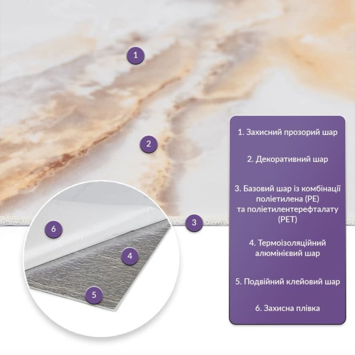 Самоклеящаяся стеновая PET плитка 600*300*2mm (D) SW-00002641