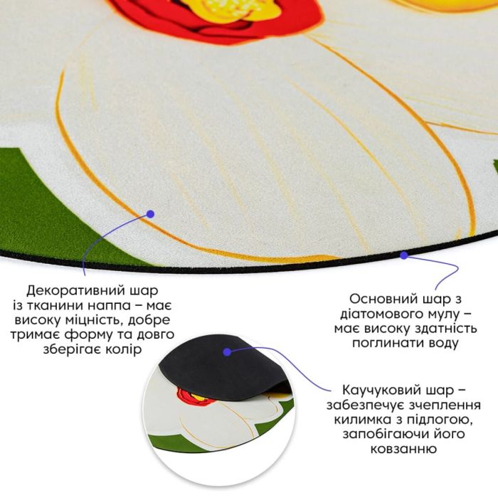 Вологопоглинаючий килимок 50*80CM*3MM (D) SW-00002547