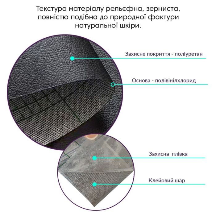 Самоклеюча екошкіра в рулоні 1.37*3m*0.5mm BLACK (D) SW-00001413