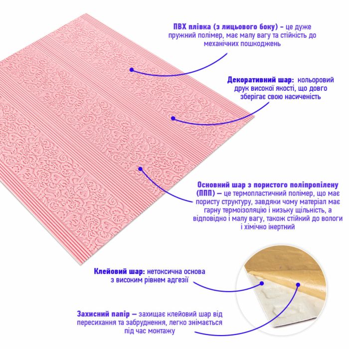 Самоклеящаяся 3D панель нежно-розовая 700х700х5мм (140) SW-00001330