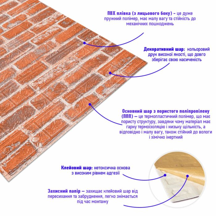 Самоклеющаяся 3D панель под рыжий екатеринослав кирпич 19600х700х3мм SW-00001370