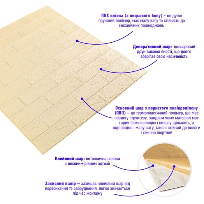 3D панель самоклеющаяся кирпич Бежевый 700x770x3мм SW-00001895