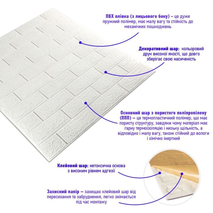 3D панель самоклеющаяся кирпич Белый 700х770х3мм (001-3) SW-00000174