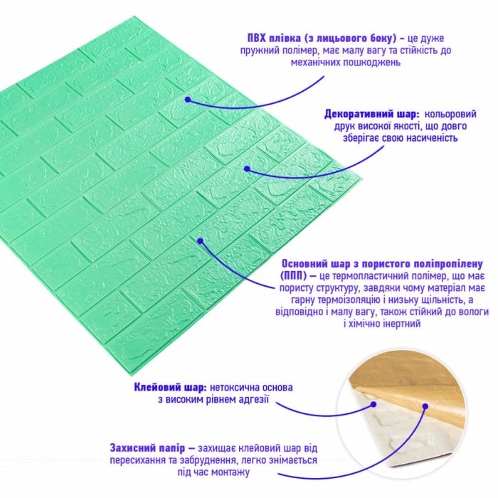 3D панель самоклеющаяся кирпич Мята 700x770x3мм (012-3) SW-00000233