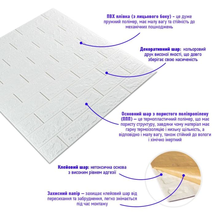 3D панель самоклеющаяся кирпич Белый 700х770х5мм (001-5) SW-00000029