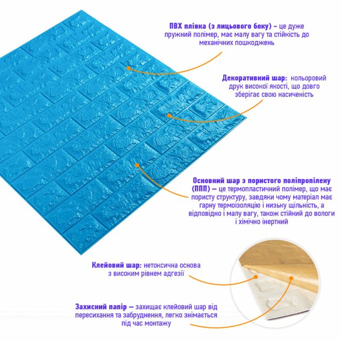 3D панель самоклеющаяся кирпич Синий 700x770x7мм (003-7) SW-00000060