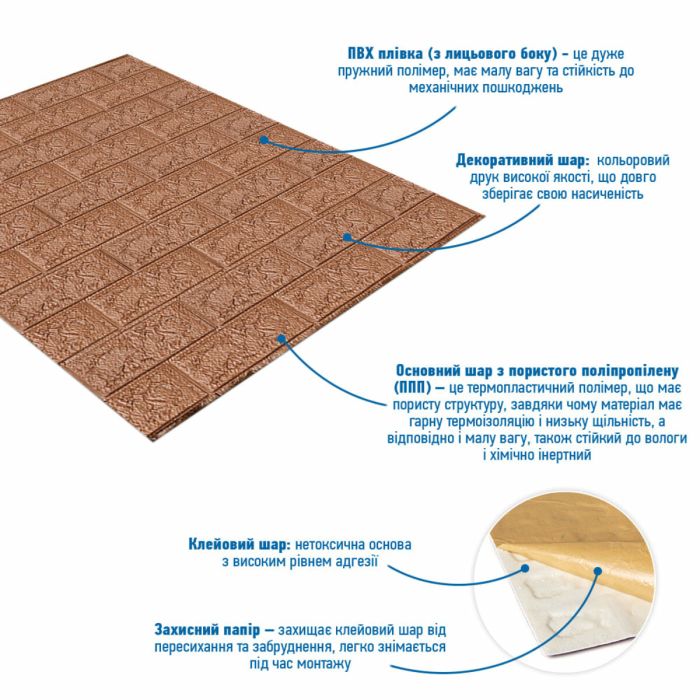 3D панель самоклеющаяся кирпич Коричневый 700x770x5мм (020-5) SW-00000237