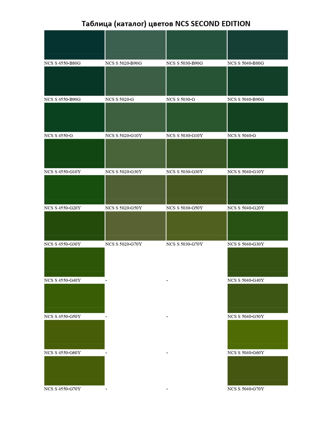 Таблица цветов NCS SECOND EDITION-54